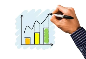Financial Management Financial Management
